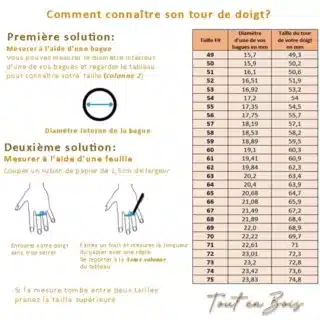 Bague bois et resine – Image 6